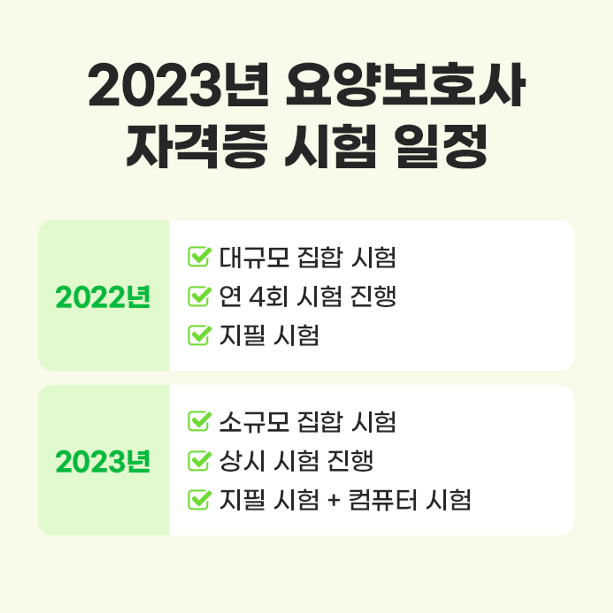 <2023년 요양보호사 자격증 시험 일정>